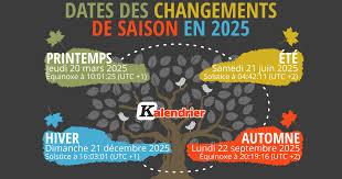 Pascale Lanvin, ostéo fluidique, énergéticienne, magnétiseur, coupeur de feu, M2P Champ Informationnel, drainage lympho fluidique, bio résonance, soin Egypto Essenien, Harmonisation Globale, Mériel, Val d’Oise, 95, Taverny, Cergy Pontoise, Pontoise, Méry 