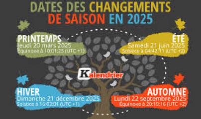 Pascale Lanvin, ostéo fluidique, énergéticienne, magnétiseur, coupeur de feu, M2P Champ Informationnel, drainage lympho fluidique, bio résonance, soin Egypto Essenien, Harmonisation Globale, Mériel, Val d’Oise, 95, Taverny, Cergy Pontoise, Pontoise, Méry 